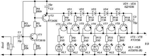 Индикатор уровня сигнала НЧ на транзисторах КТ315